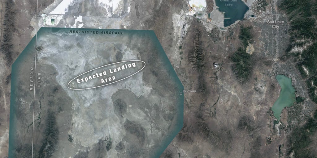 "NASA's OSIRIS-REx Mission Successfully Lands Asteroid Sample in Utah Desert"