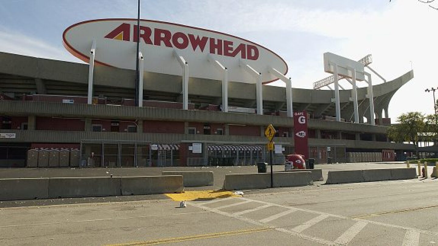 Featured image for "Chiefs and Royals Seek Solutions for Future Amidst Stadium Controversies"