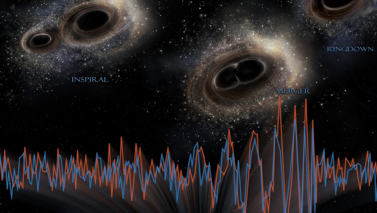 Featured image for "Gravitational Waves: Unlocking Cosmic Secrets and New Astrophysics"