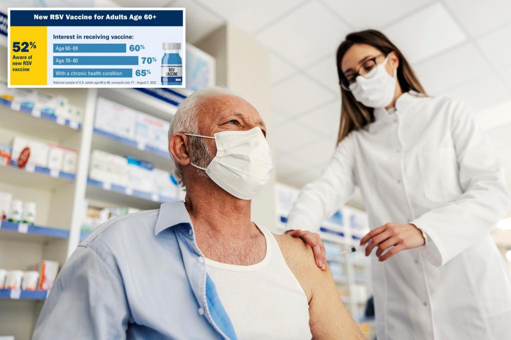 Featured image for RSV Vaccine: Essential Information for Protection Against a 'Tripledemic'