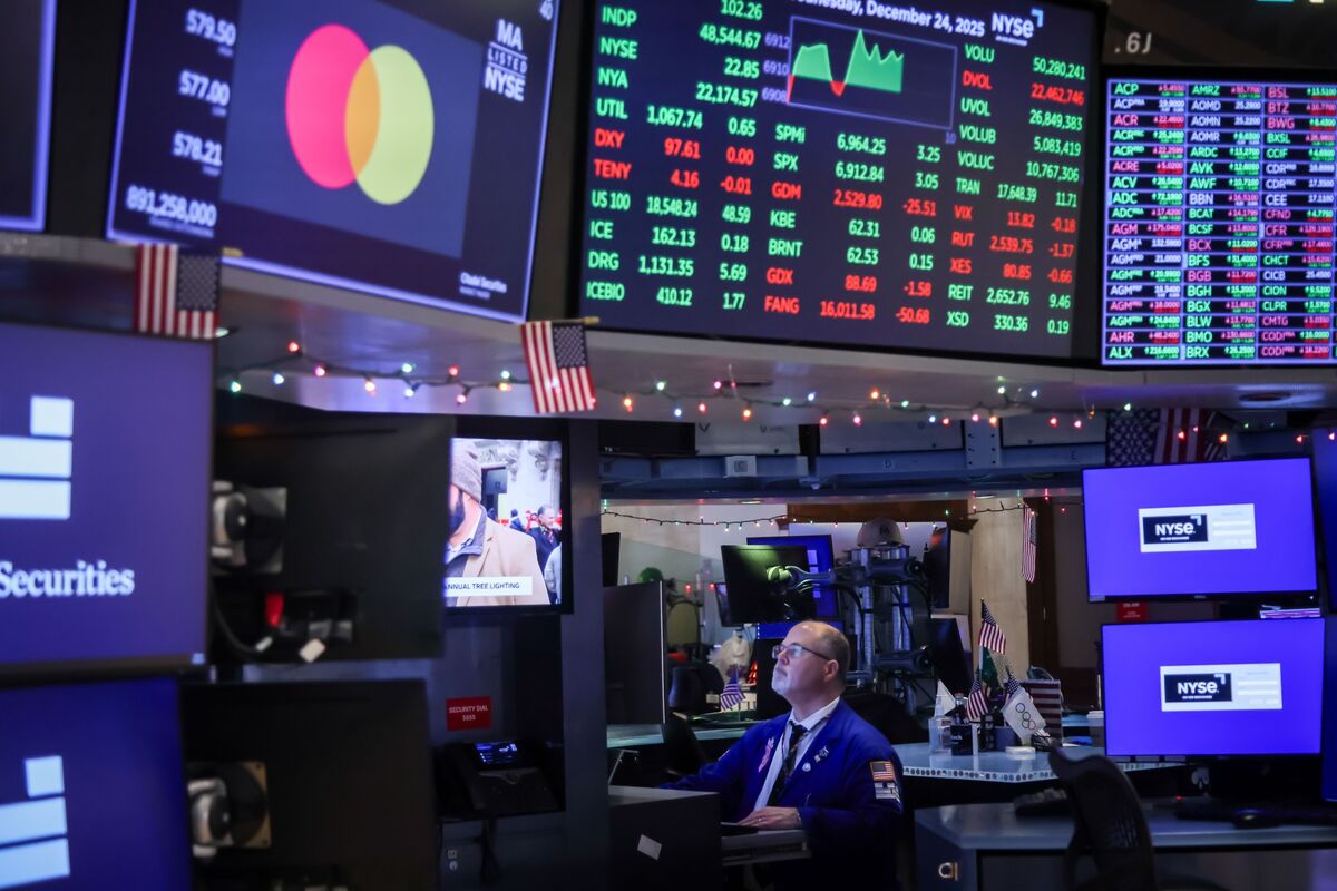 Wall Street's 2026 Stock Outlook: Optimism Amid Growing Risks