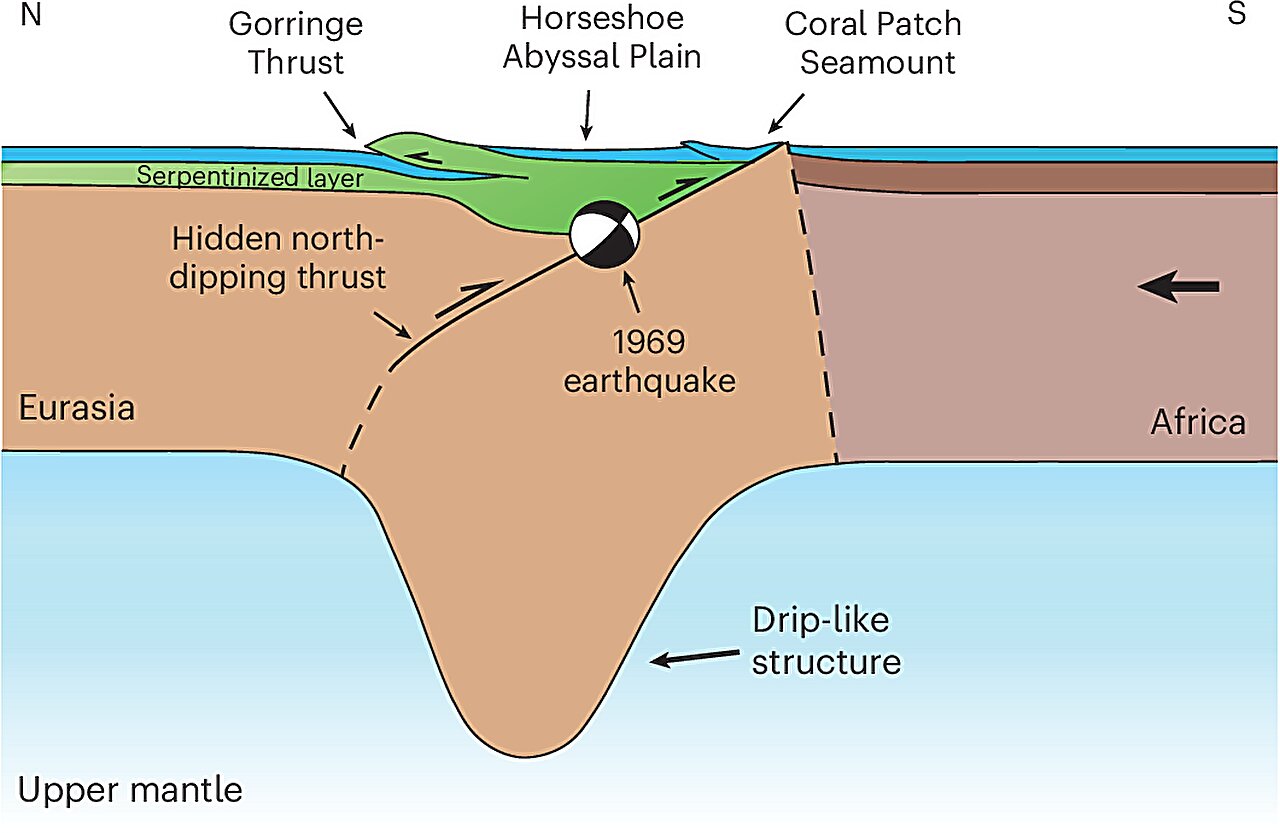 Featured image for Oceanic Plate Delamination and the Mystery of Portugal's Earthquakes