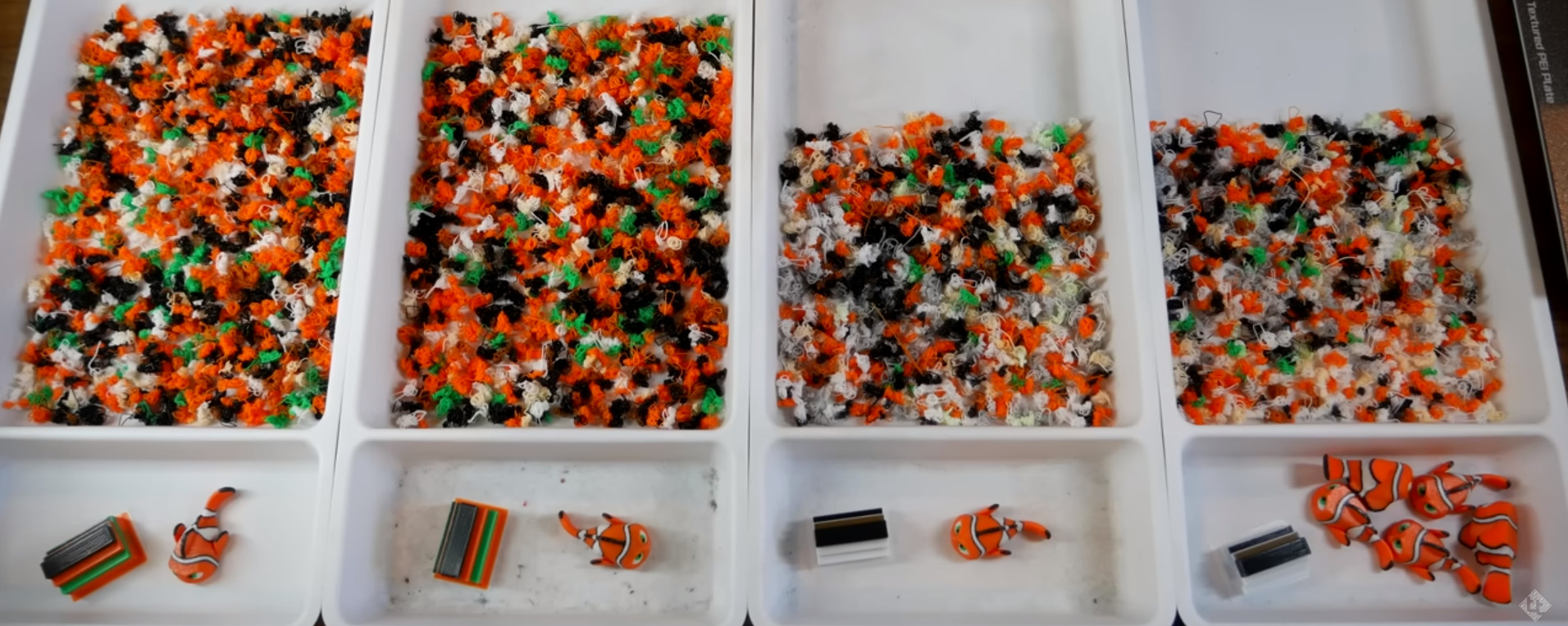 Featured image for "Efficient Strategies for Minimizing Waste in Multicolor Printing"