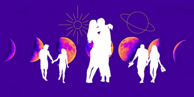 Zodiac Signs and Love: March 2023 Horoscope Predictions