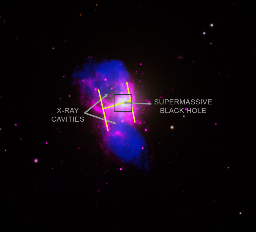 Chandra image reveals hot and huge M84.