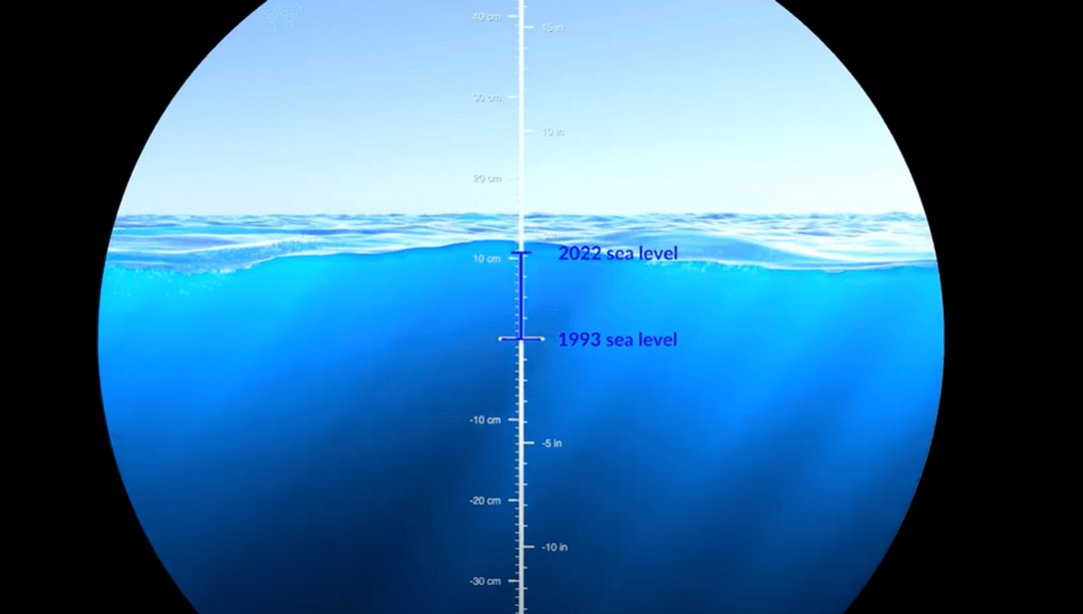 NASA's Alarming Visualizations of Earth's Changing Climate.