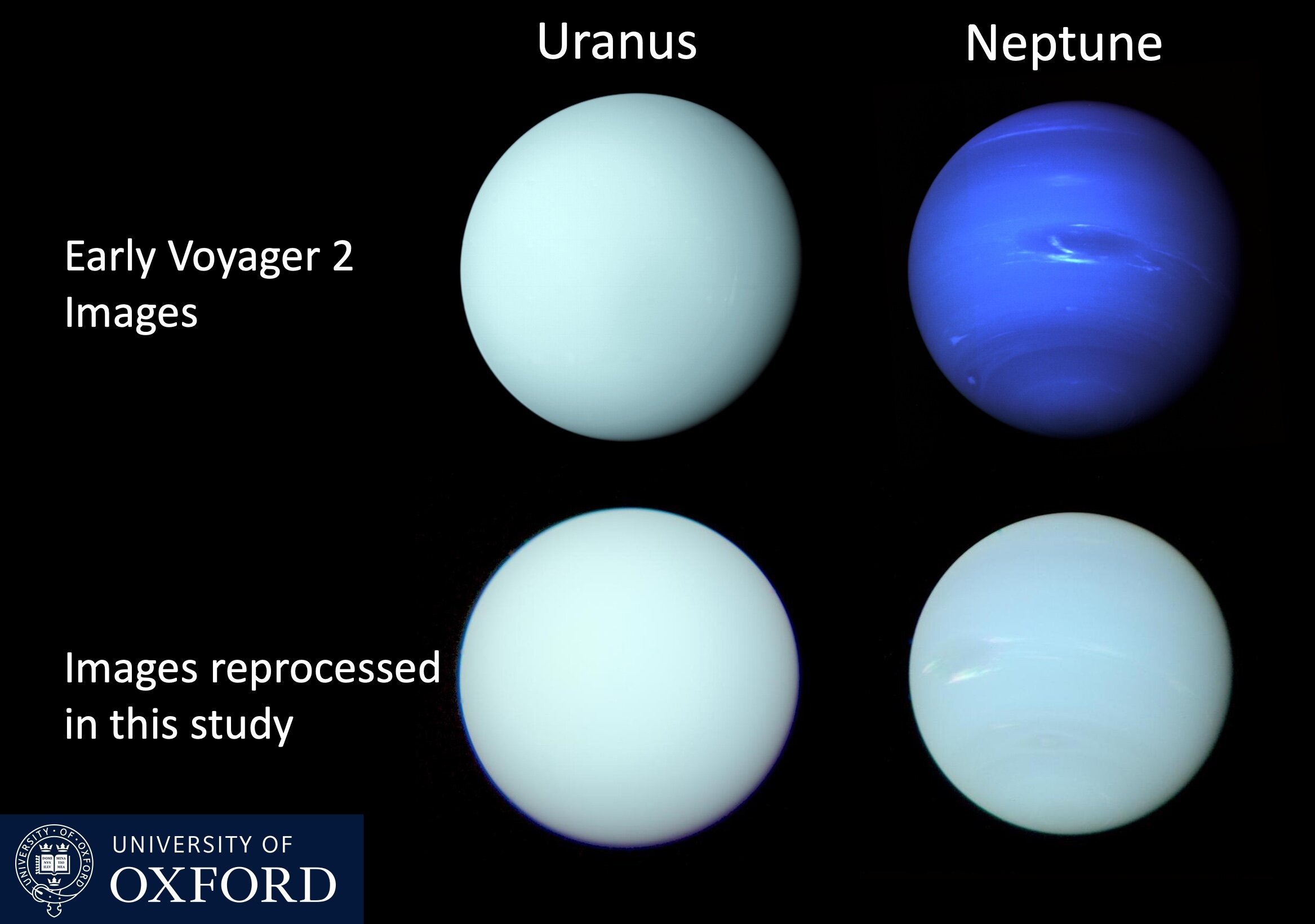 Featured image for "Revealing Neptune and Uranus: True Colors and Surprising Portraits Unveiled"