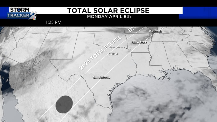 "Unveiling Rare Solar Eclipse Phenomena and Forecast Updates"