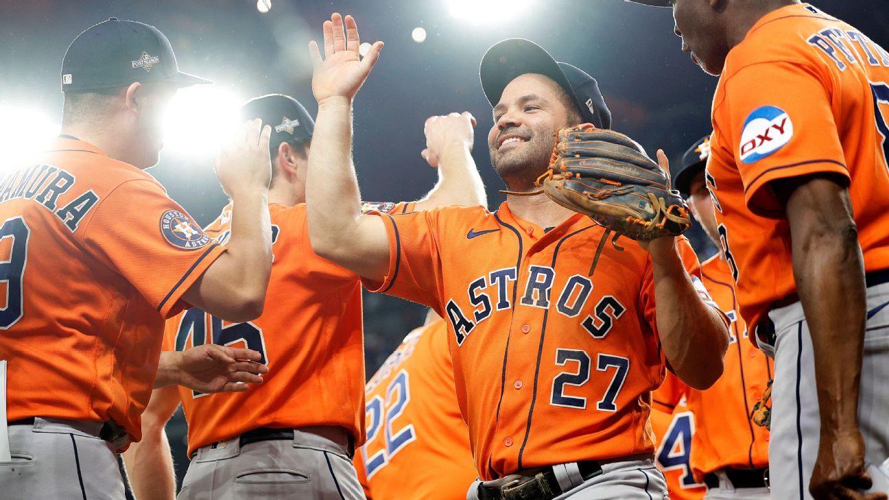 Featured image for "Altuve's Contract Extension and Bregman's Future: Inside the Astros' Family"