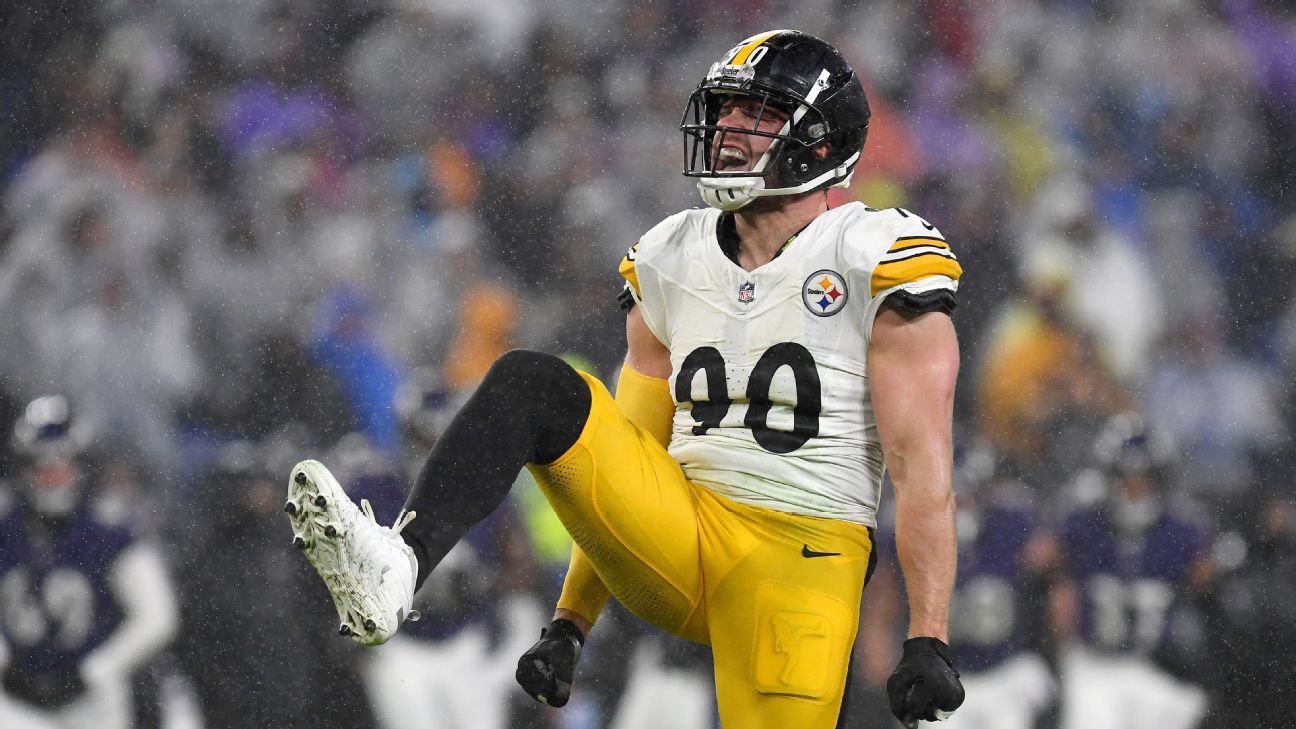 Steelers' T.J. Watt Becomes NFL's Highest-Paid Non-QB with $123M Extension