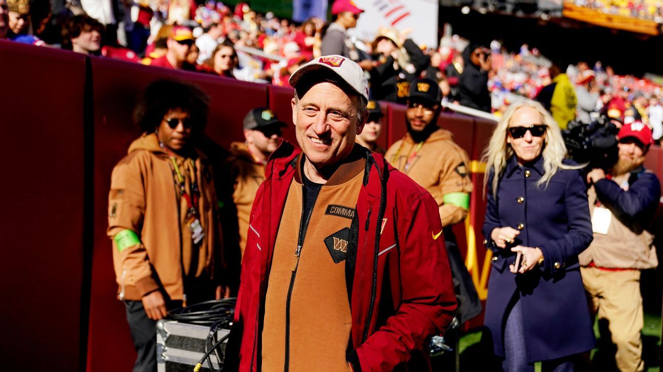 Featured image for "Commanders' Ownership and Coaching Future: Harris' Strategy and Top Candidates"