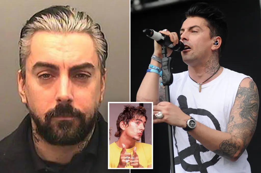 Featured image for Former Lostprophets Singer Ian Watkins Dies in Prison Attack