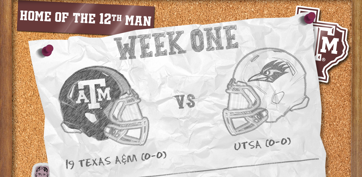Featured image for UTSA vs Texas A&M: A Disappointing Showdown