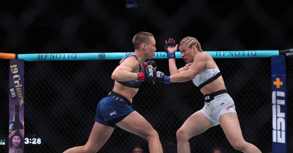 Featured image for Rose Namajunas Leads UFC Fighter Salaries with $500K Payday