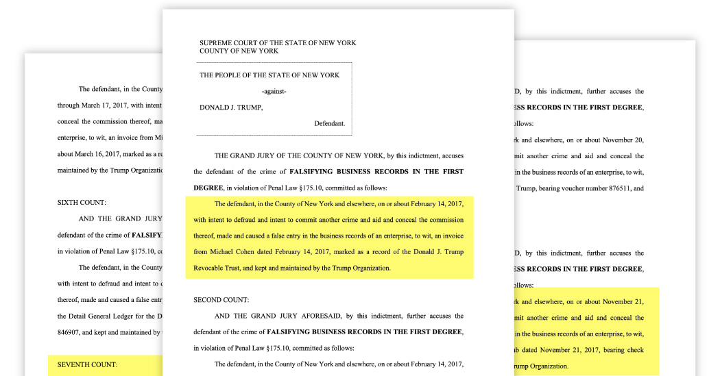 Featured image for Analyzing the Dangerous Step of Indicting Former President Trump.