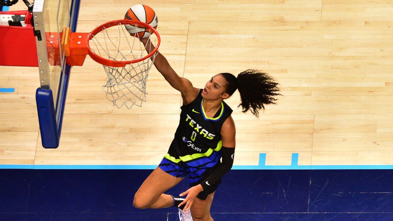Featured image for Satou Sabally of the Dallas Wings Wins WNBA's Most Improved Player Award