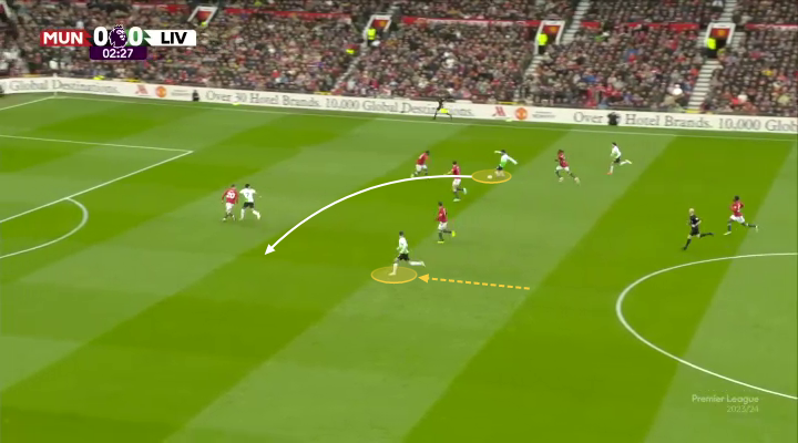 Featured image for "Assessing Manchester United and Liverpool's Chaotic Draw: Mixed Emotions and Defensive Struggles"