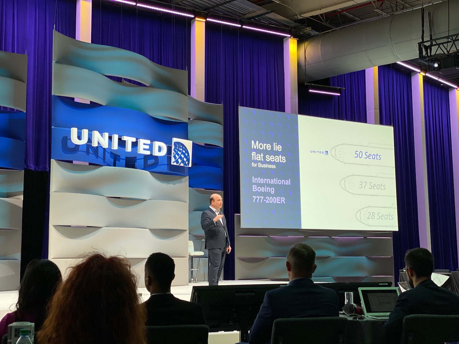 United Airlines Faces Challenges with Fleet Retrofit and Booking Trends