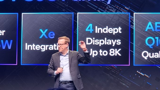 "Intel Introduces AI-Enabled SoC Family for Automotive Market at CES 2024"