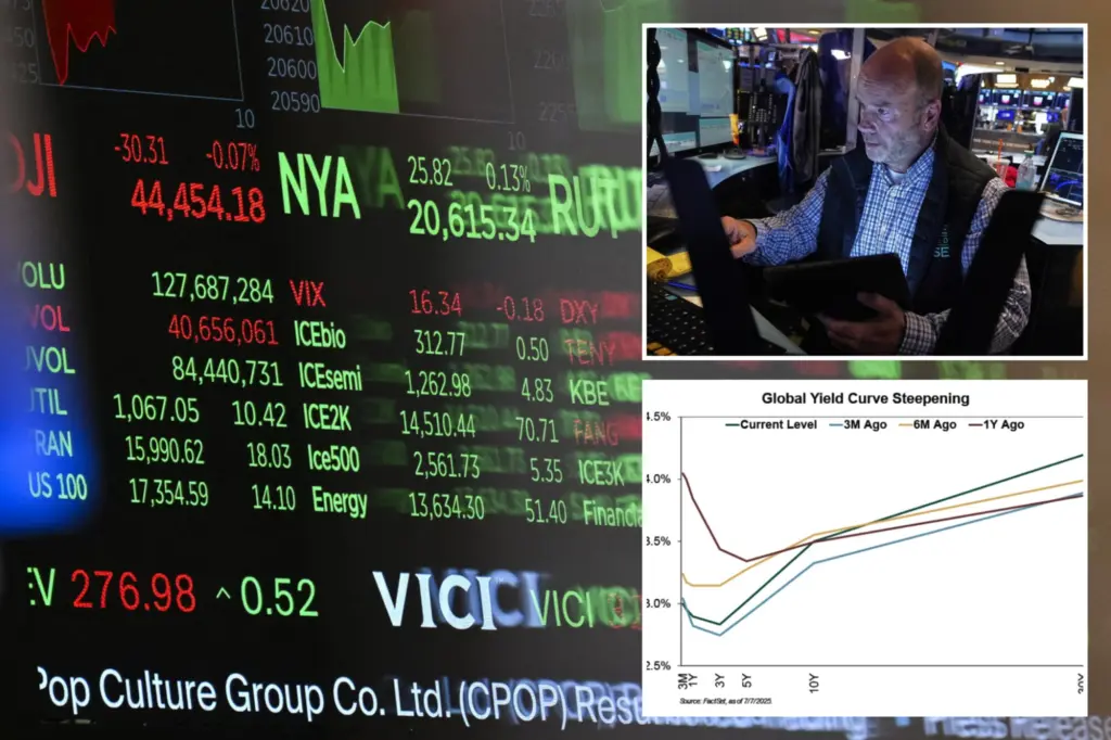 Featured image for Steepening Yield Curves Signal Potential Stock Rally in 2025
