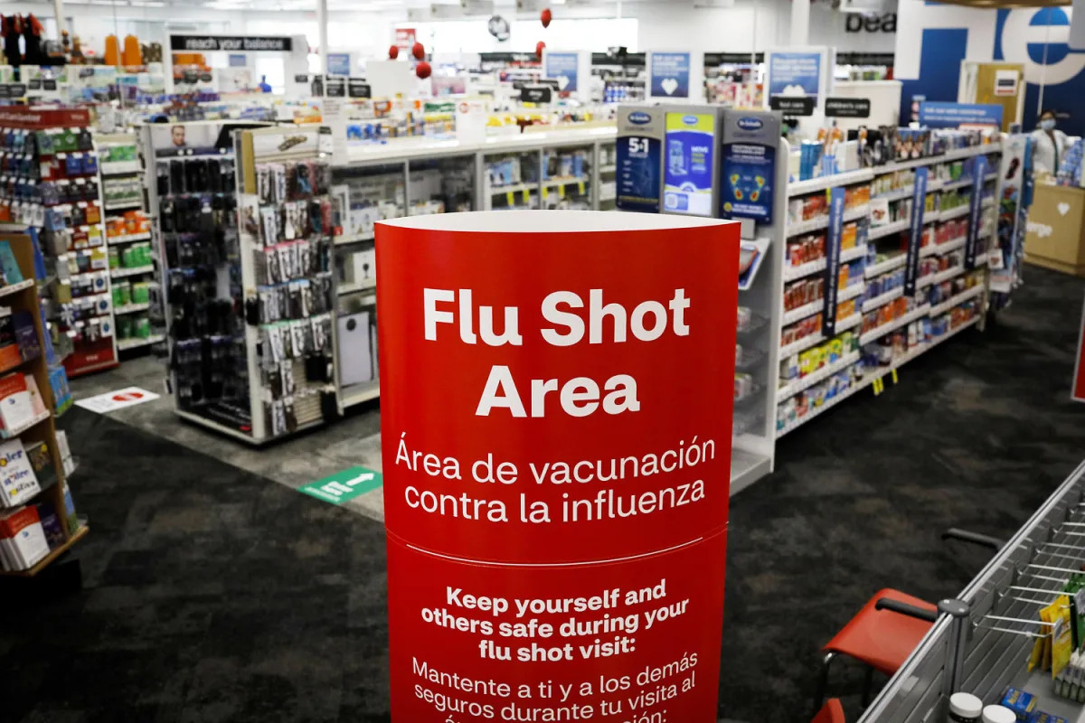 Resurgence of Flu and RSV Coincides with Covid Peaks in Certain U.S. Regions