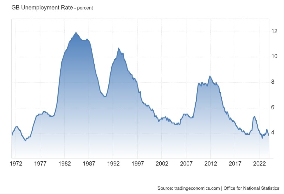 Featured image for "Key Insights from the Weekly Market Outlook (11-15 March)"