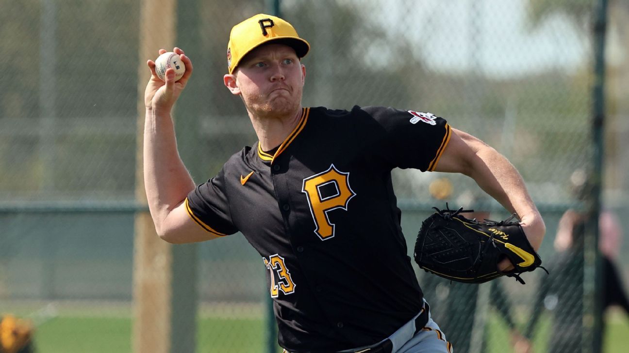 "Pirates' Mitch Keller Secures Five-Year Extension and Second Opening Day Start"