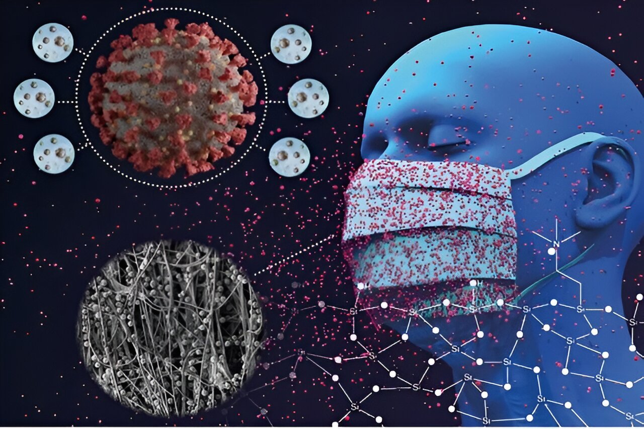 Featured image for Revolutionary Material Boosts Face Mask Efficiency by Capturing Coronavirus Particles