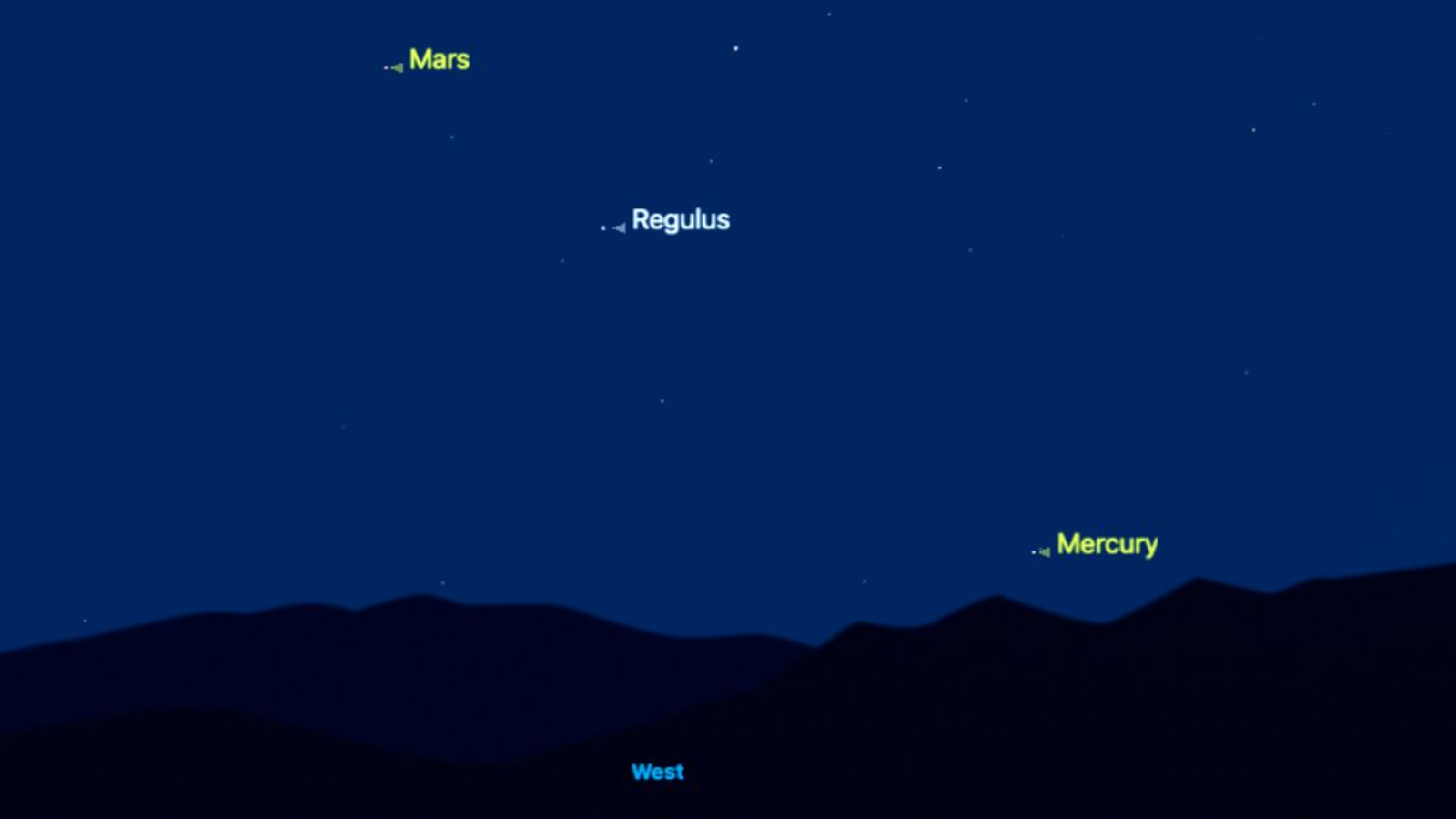 Featured image for Mercury Reaches Greatest Elongation in Evening Sky This Week
