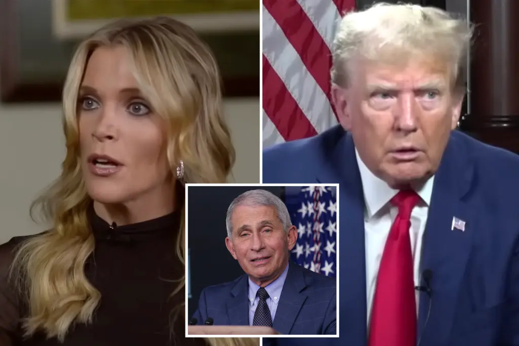 Trump and Megyn Kelly Clash Over Fauci's Commendation and Trump's COVID Credit