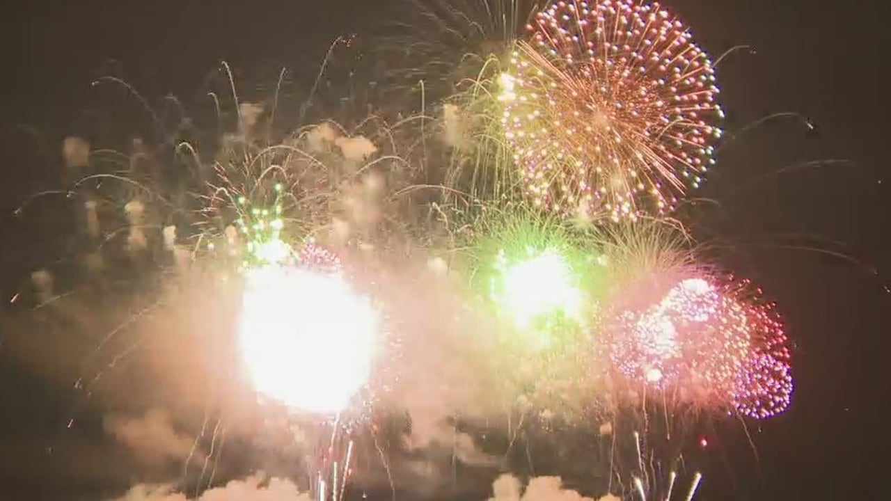 "Milwaukee's Unique Lakefront Fireworks Display for July 3rd"