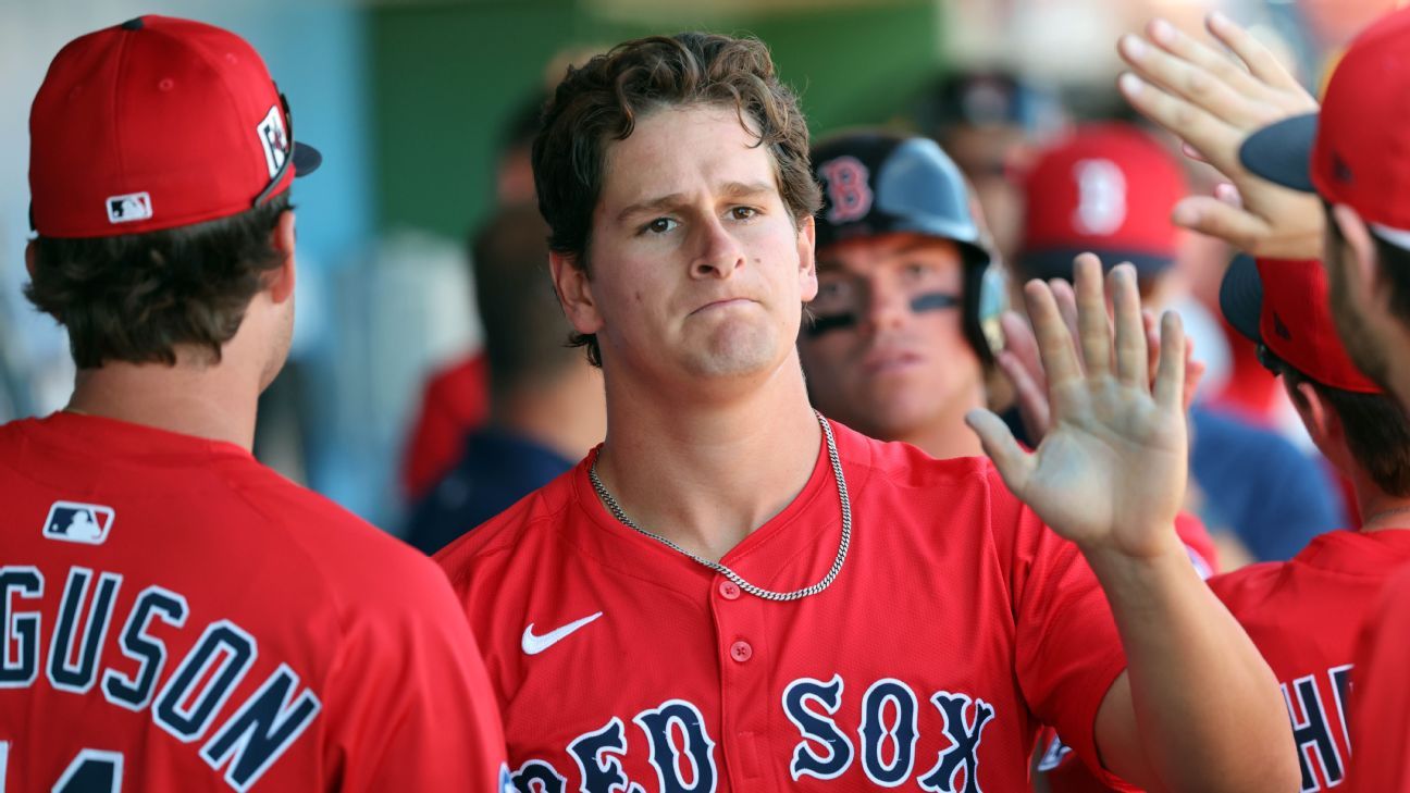Red Sox Promote Top Prospect Roman Anthony