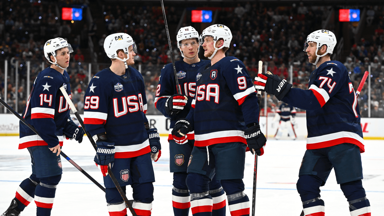 Featured image for U.S. Olympic Hockey Roster Highlights and Selections for 2026