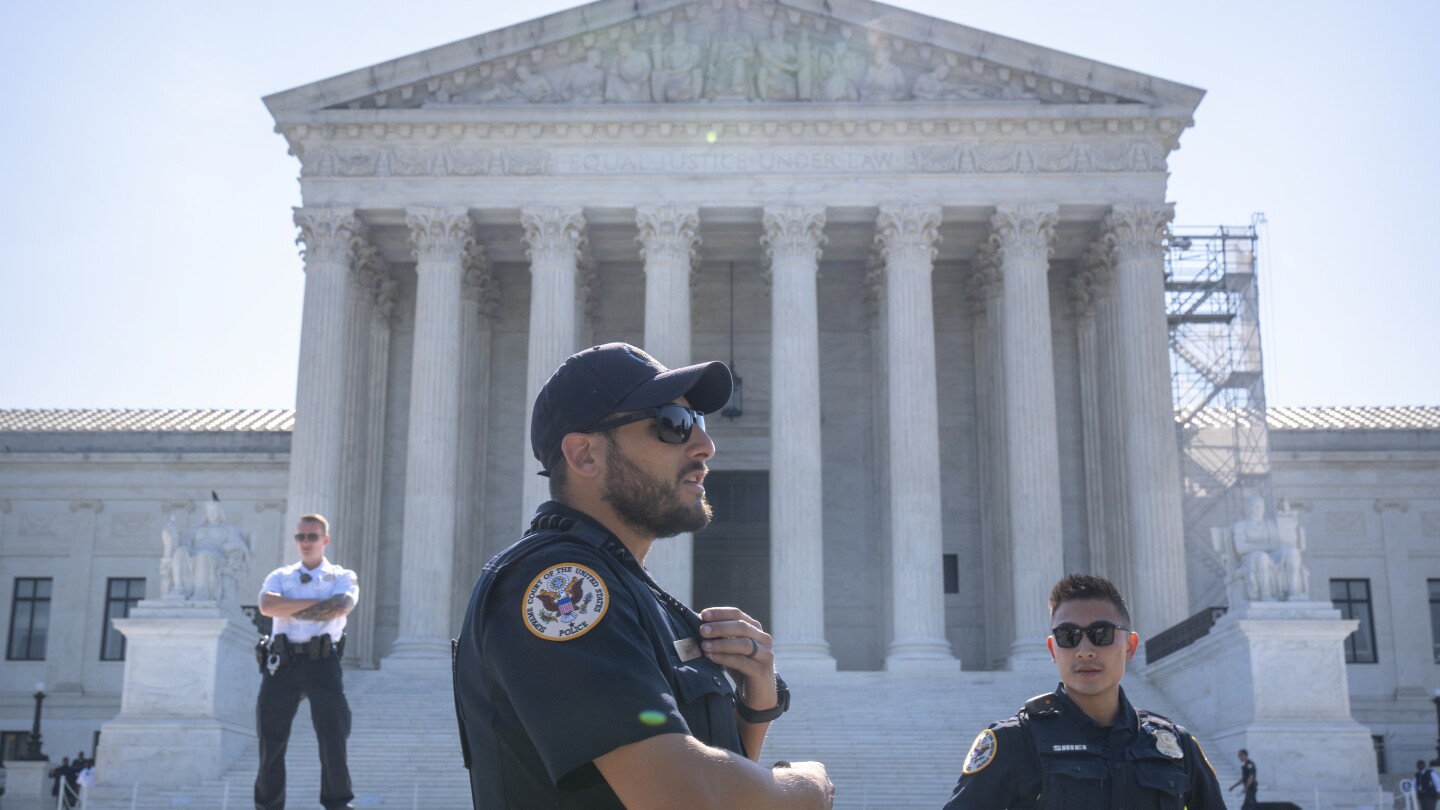 Supreme Court Upholds Gun Ban for Domestic Abusers