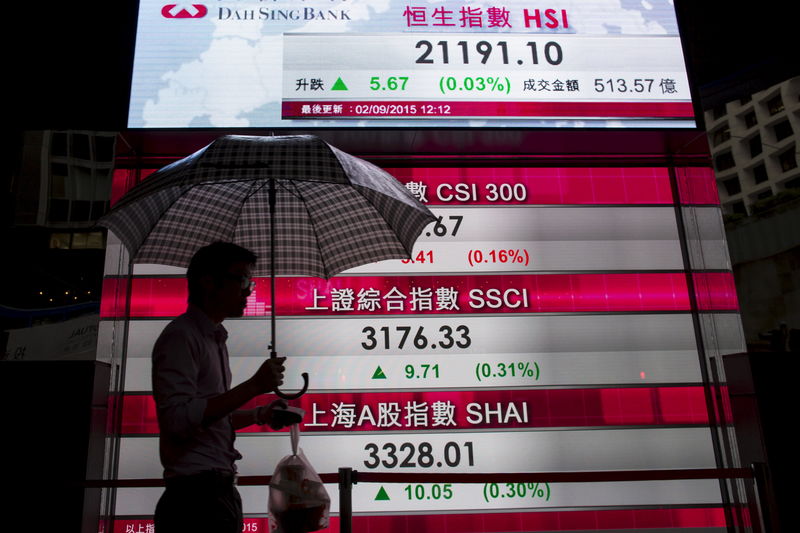 "Asian Stocks Rally on Fed Rate Cut Bets and Positive US Jobs Data"