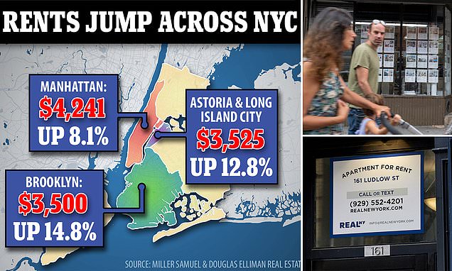Manhattan's Median Rent Surges to New Record High in April
