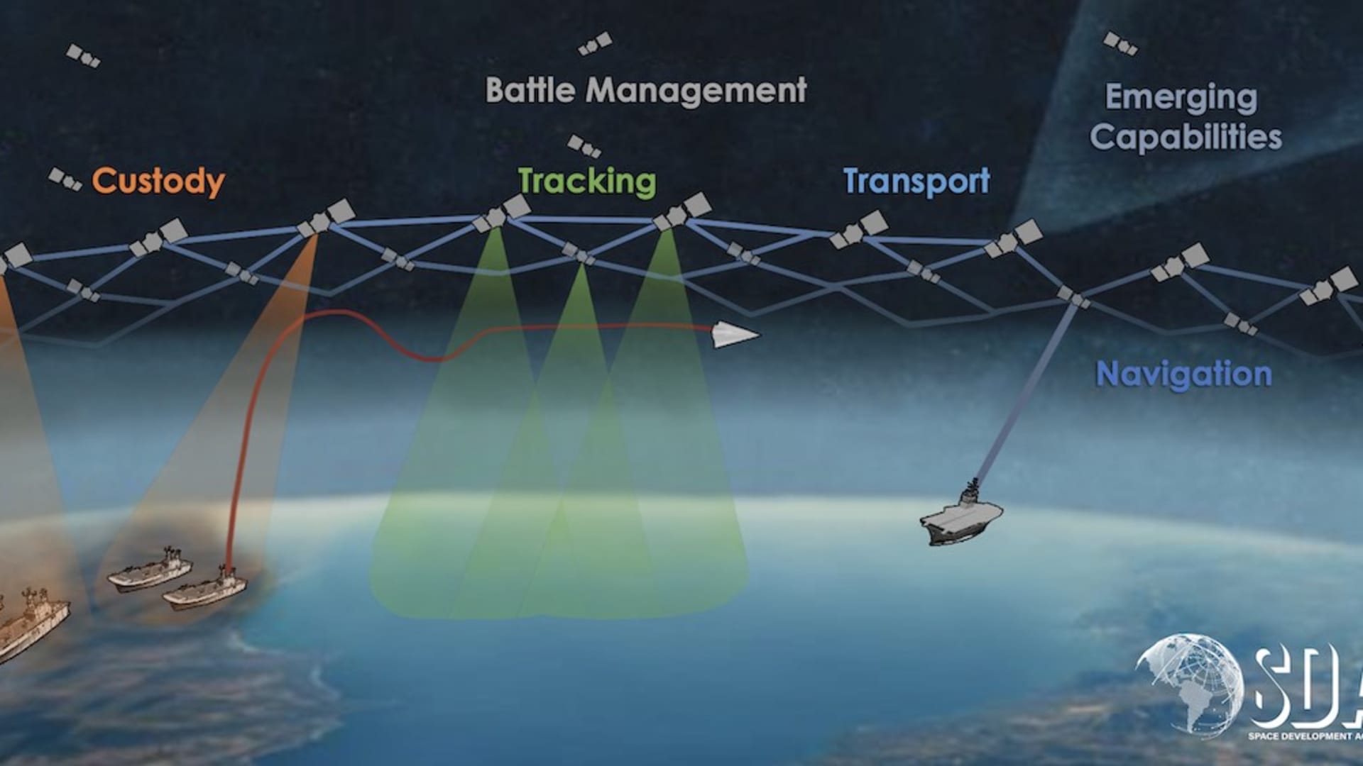 Pentagon and Space Development Agency award Northrop Grumman over $2 billion in satellite contracts