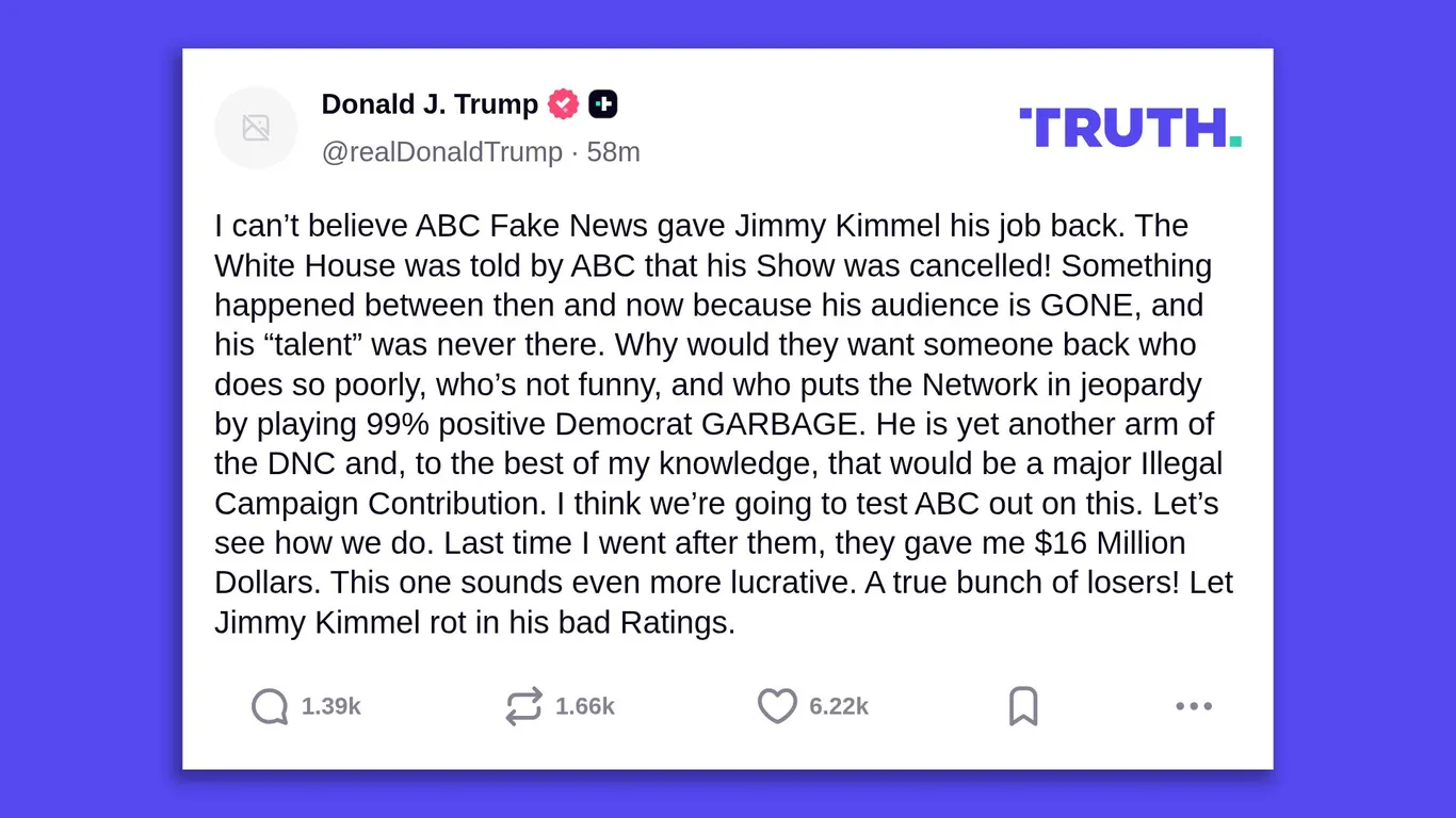 Featured image for Jimmy Kimmel Returns to ABC Amid Mixed Reactions and Trump Criticism