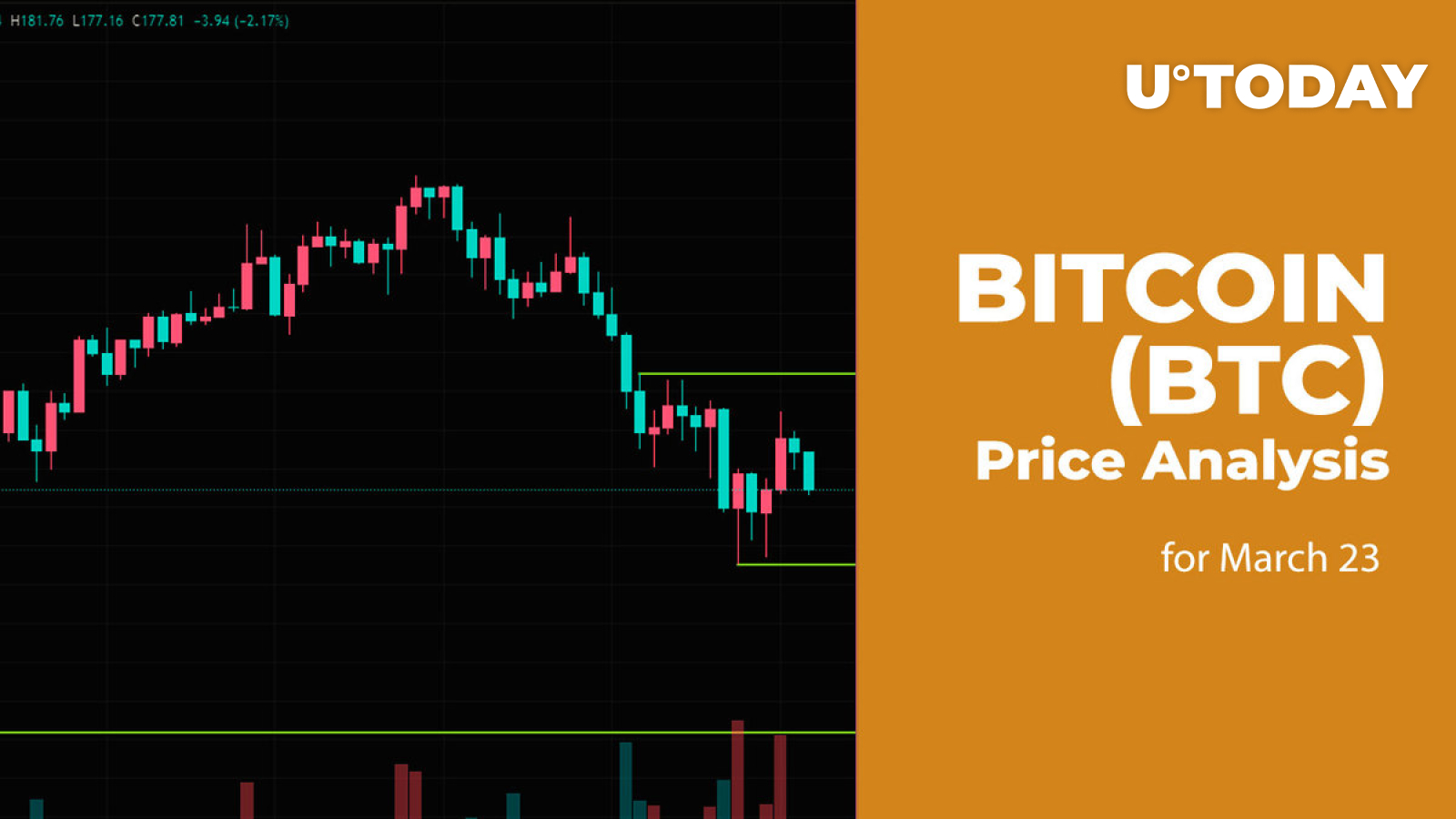 Bitcoin Price Forecast: Traders Brace for Further Losses