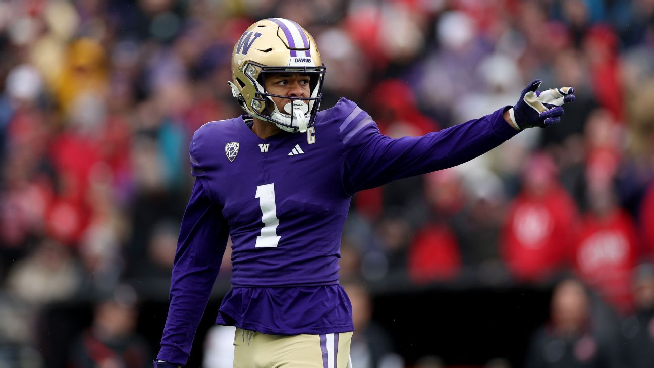 "Washington's Rome Odunze and Dillon Johnson Declare for NFL Draft"