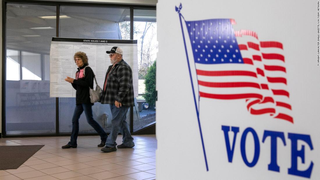 "Voters Head to the Polls: Live Updates and Final Campaign Pushes in Kentucky, Ohio, Virginia, and Mississippi"