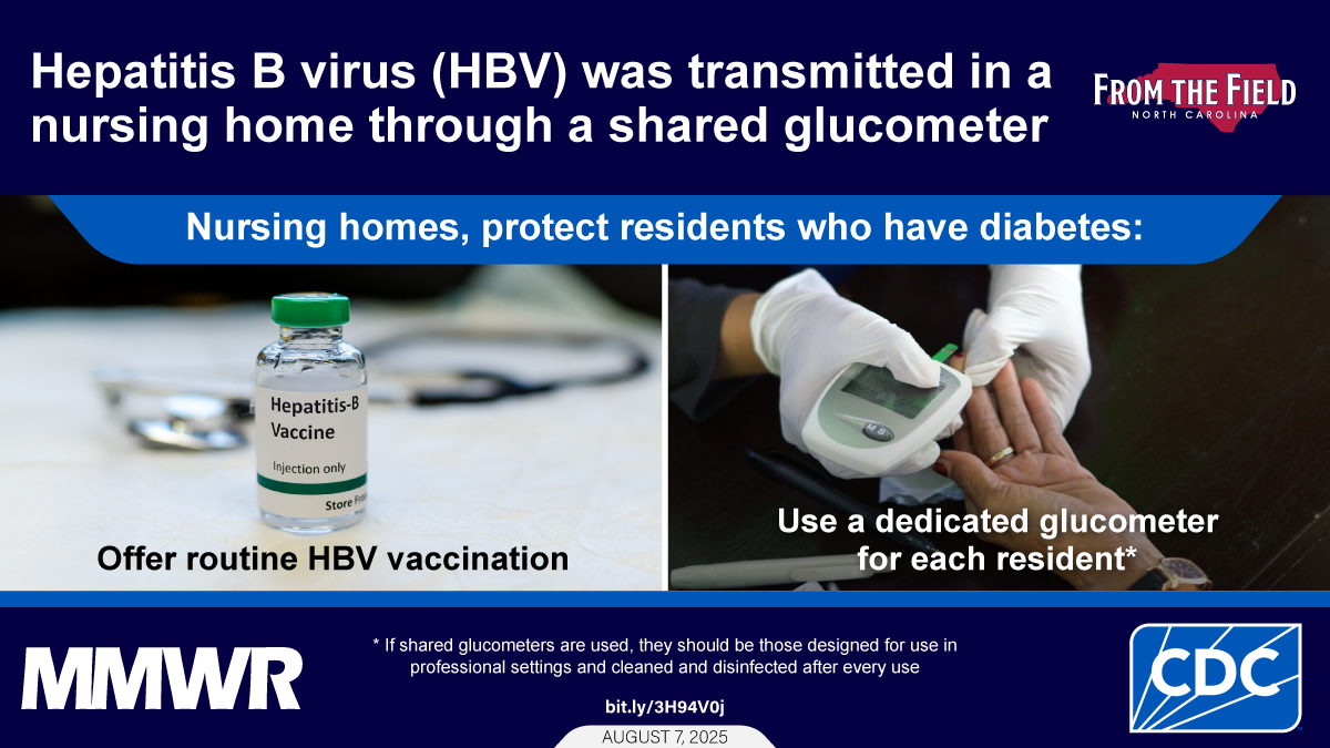 Featured image for Hepatitis B Transmission Insights from the Field