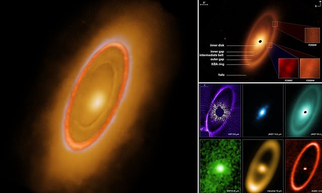 Featured image for NASA's James Webb Telescope Captures Breathtaking Photos of Distant Star