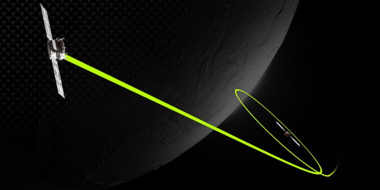 Featured image for "Space Force Plans First Orbital Military Exercise with Rocket Lab and True Anomaly"