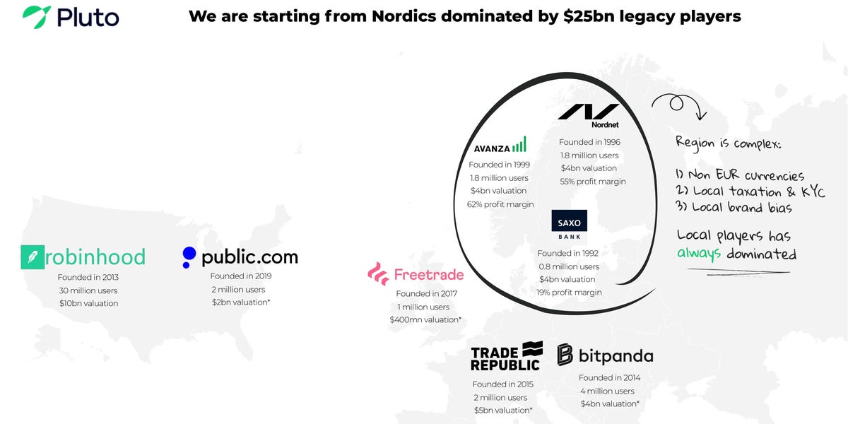 Featured image for "Startup Funding Roundup: Fintech, E-commerce, and Health Platforms Secure Millions"