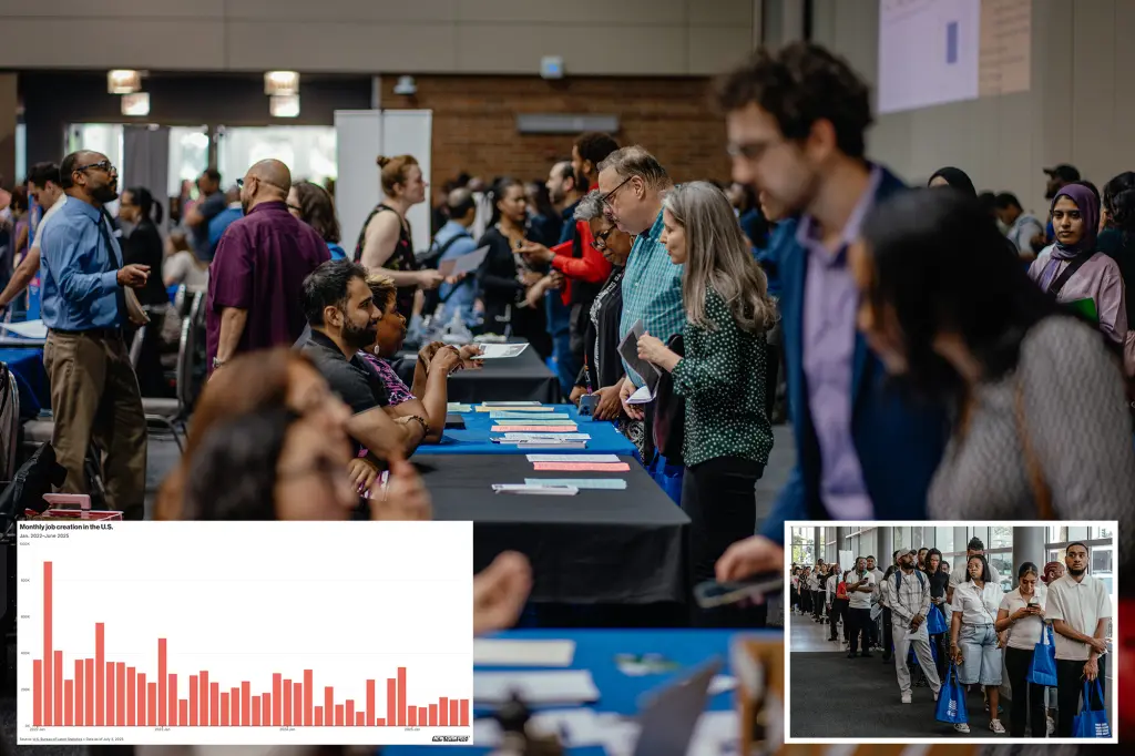 June Jobs Report Surpasses Expectations, Challenging Rate Cut Hopes