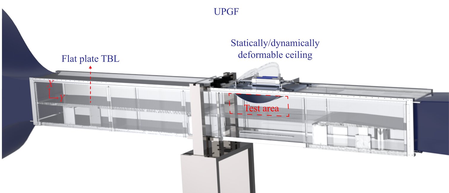 "Surprising Flow Acceleration and Boundary Layer Generation Uncovered in Study"
