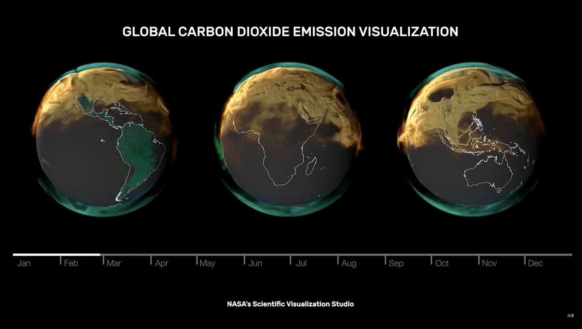 Visualizing the Origins of Earth's Carbon Dioxide with NASA