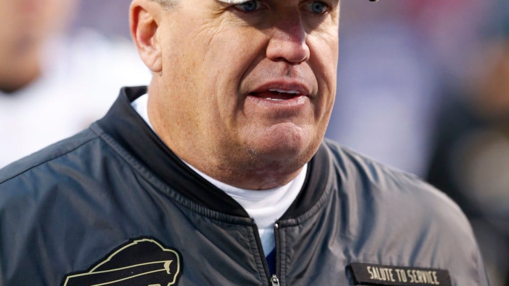 Featured image for "Mike Zimmer's Potential Impact as Cowboys' Defensive Coordinator and Rex Ryan's Interest"