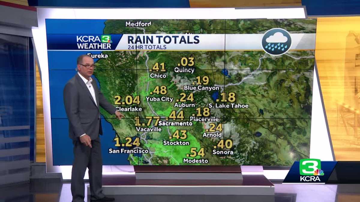 "Persistent Storm System Brings Showers, Wind, and Snow to Northern and Central California"